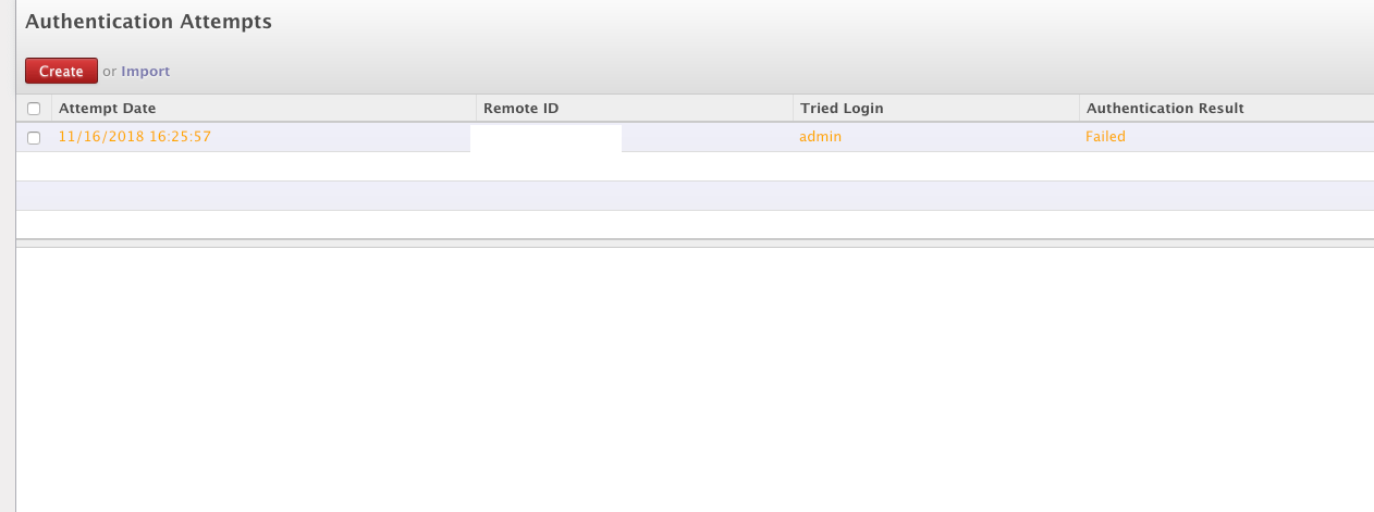 ip lists